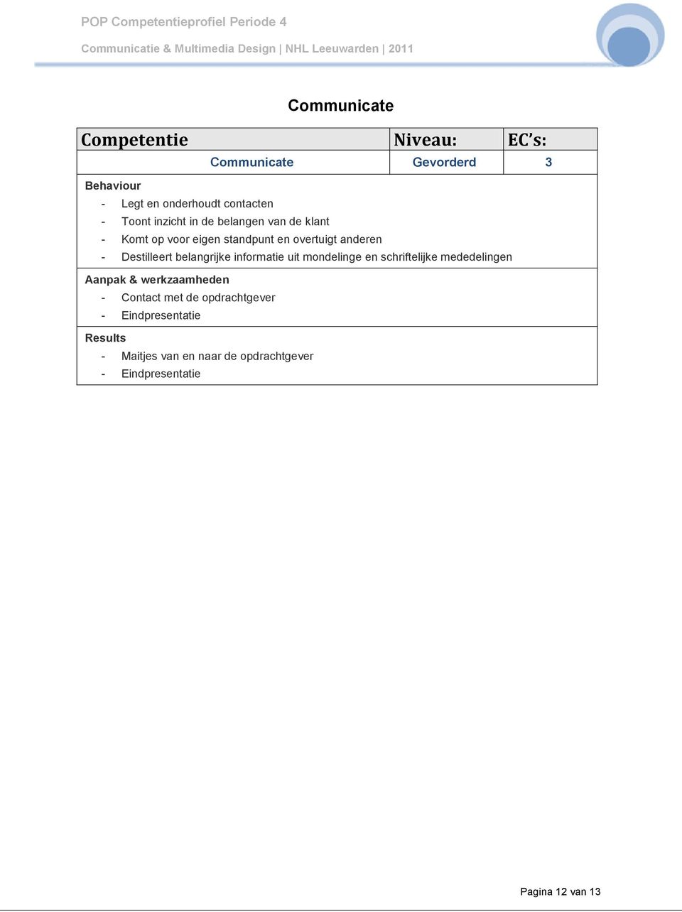 belangrijke informatie uit mondelinge en schriftelijke mededelingen Aanpak & werkzaamheden - Contact met de