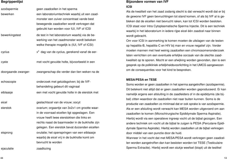 e dag van de cyclus, gerekend vanaf de eercyste met vocht gevulde holte, bijvoorbeeld in een doorgaande zwanger- zwangerschap die verder dan tien weken na de Bijzondere vormen van IVF ICSI Als de