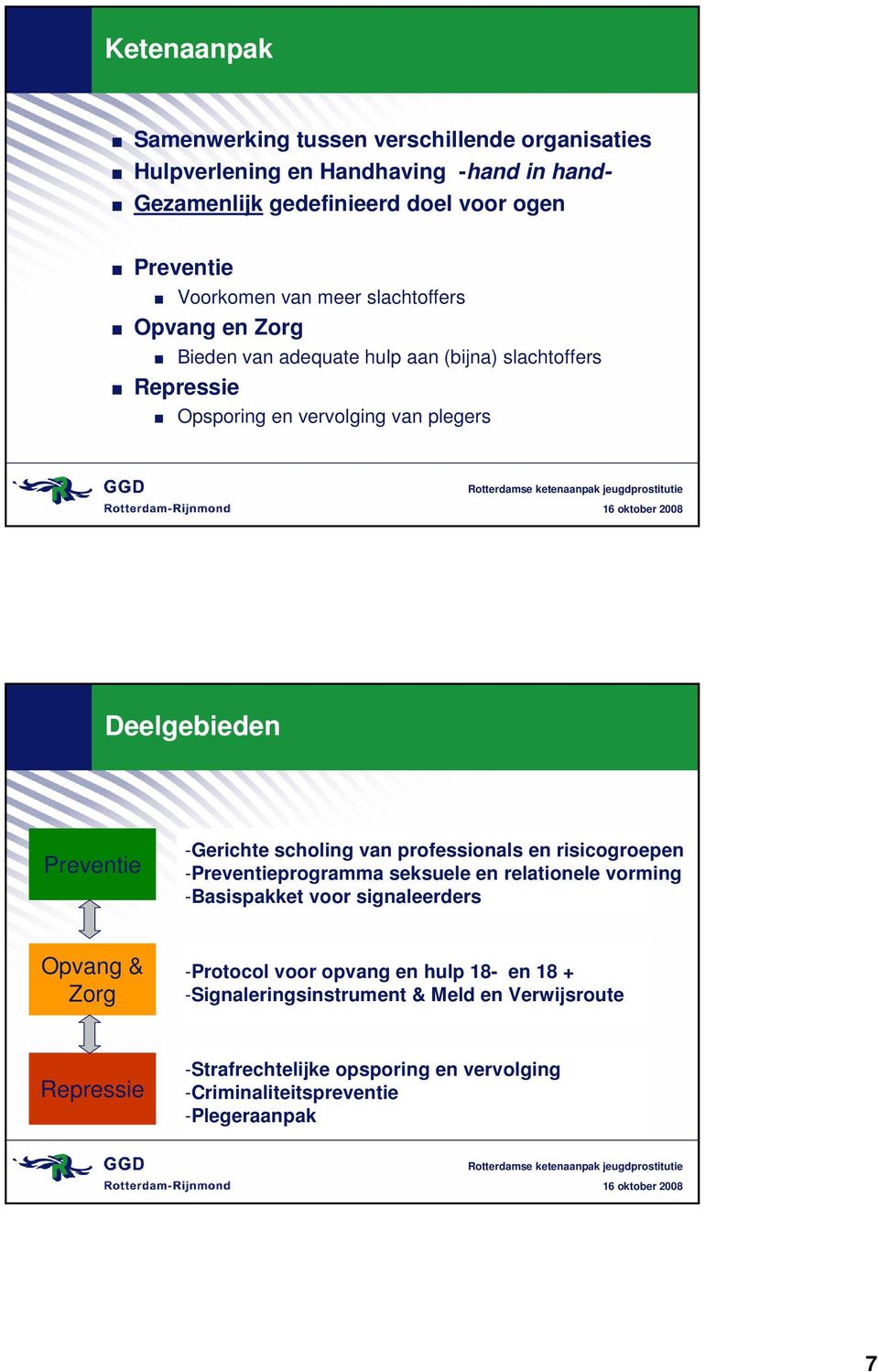 -Gerichte scholing van professionals en risicogroepen -Preventieprogramma seksuele en relationele vorming -Basispakket voor signaleerders Opvang & Zorg -Protocol