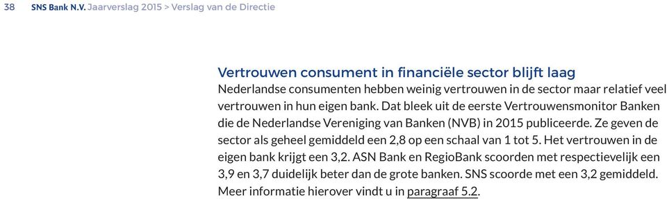 relatief veel vertrouwen in hun eigen bank. Dat bleek uit de eerste Vertrouwensmonitor Banken die de Nederlandse Vereniging van Banken (NVB) in 2015 publiceerde.