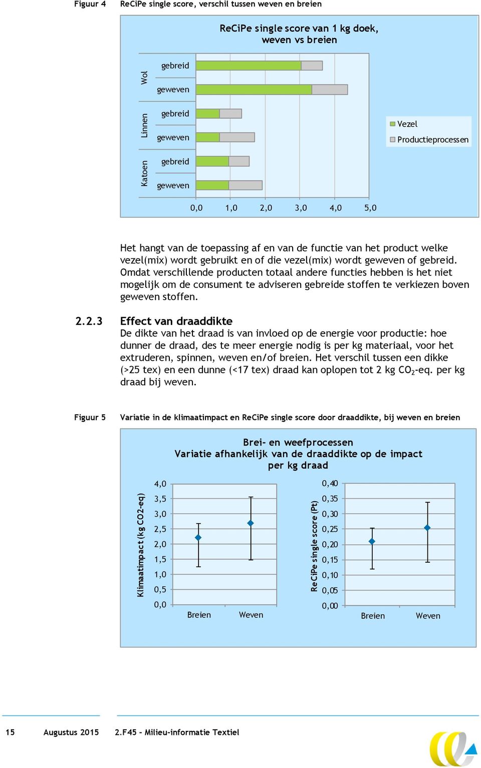 wordt geweven of gebreid. Omdat verschillende producten totaal andere functies hebben is het niet mogelijk om de consument te adviseren gebreide stoffen te verkiezen boven geweven stoffen. 2.