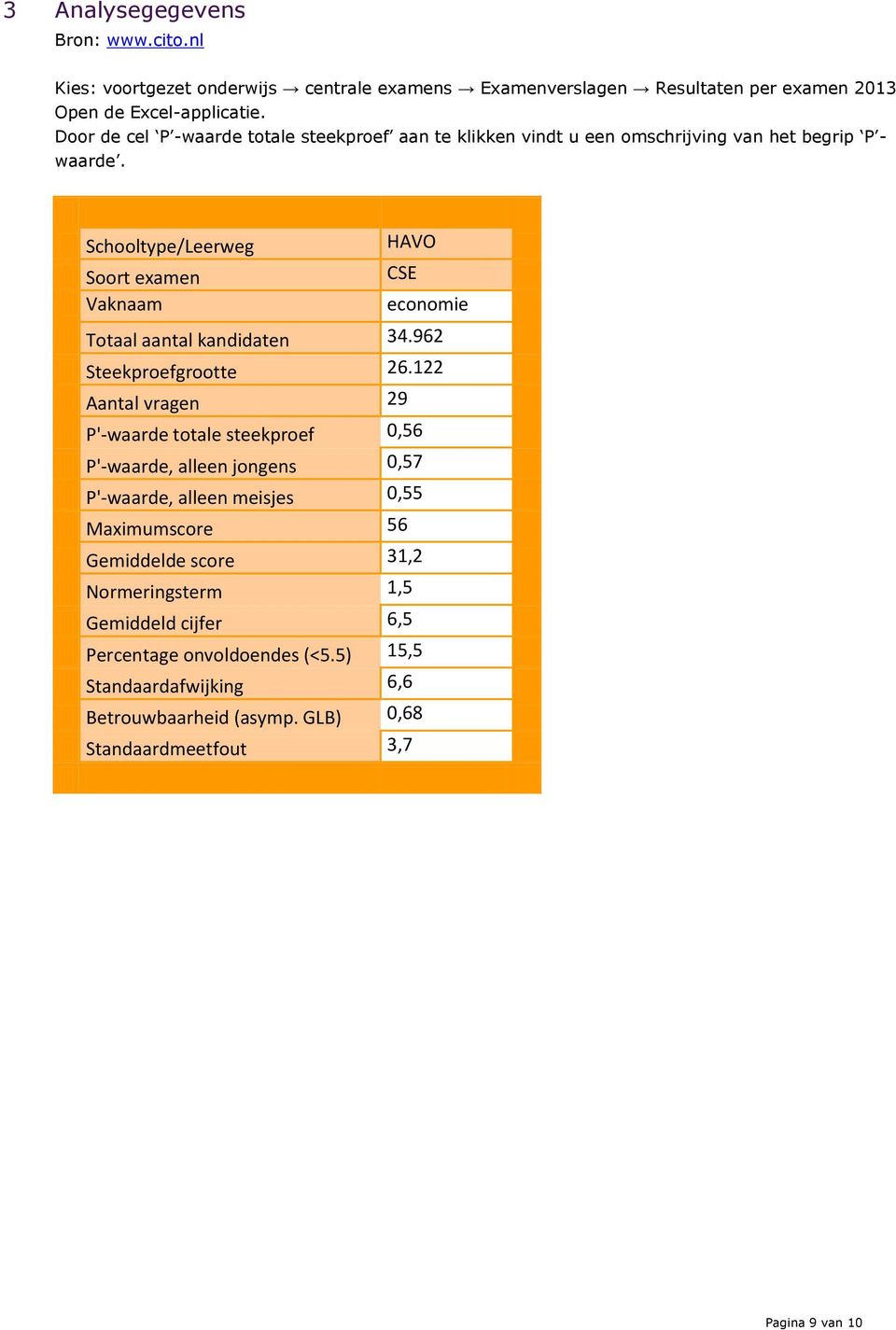 Schooltype/Leerweg HAVO Soort examen CSE Vaknaam economie Totaal aantal kandidaten 34.962 Steekproefgrootte 26.