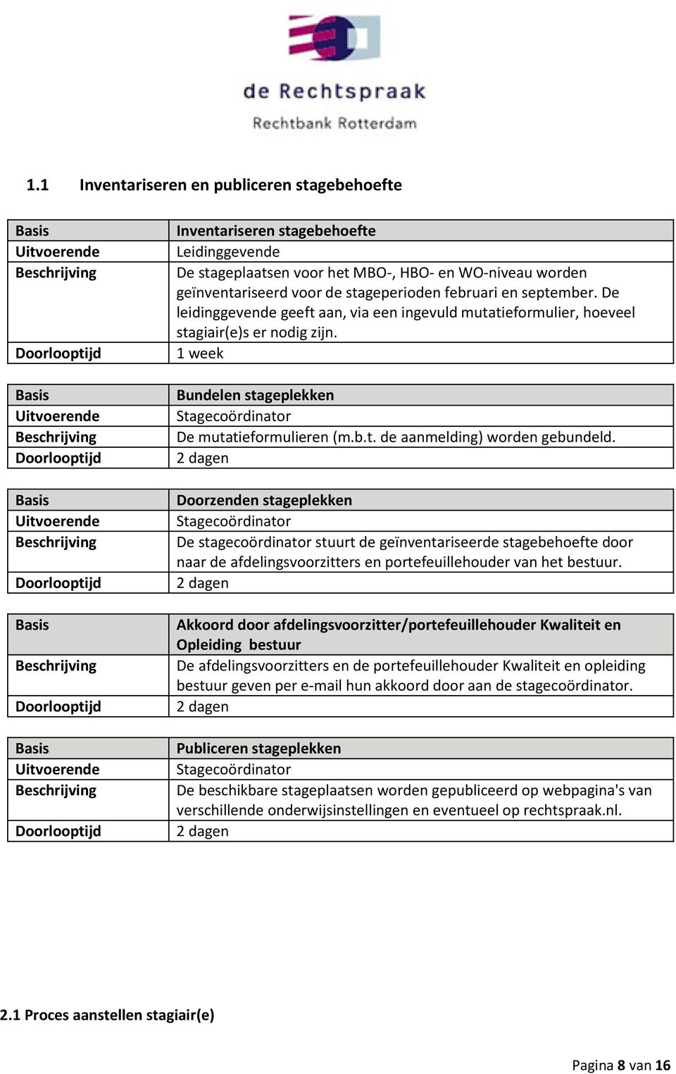 Doorzenden stageplekken Stagecoördinator De stagecoördinator stuurt de geïnventariseerde stagebehoefte door naar de afdelingsvoorzitters en portefeuillehouder van het bestuur.