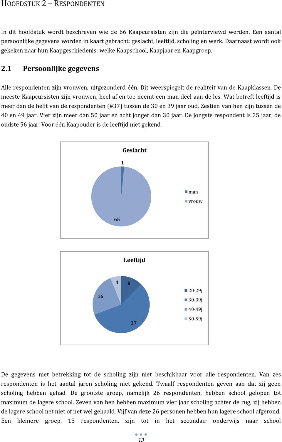 1 Persoonlijke gegevens Alle respondenten zijn vrouwen, uitgezonderd één. Dit weerspiegelt de realiteit van de Kaapklassen.