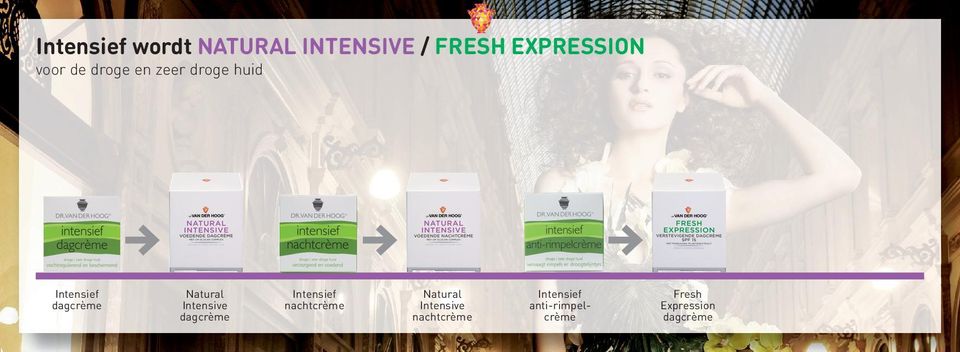 Intensive dagcrème Intensief nachtcrème Natural Intensive