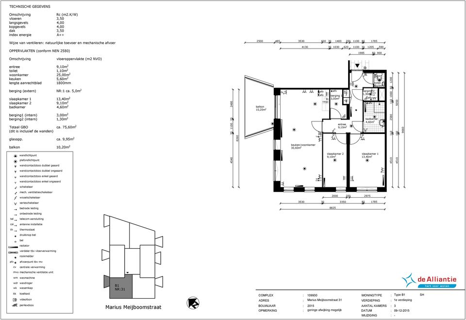 5,0m 2 1,40m 2 4,60m 2 2480 10,20m 2 1,00m 2 2 1,0m 2 / 110 1060 80 1200 5050 1 (intern),00m 2 2 (intern) 1,0m 2 Totaal GBO ca.