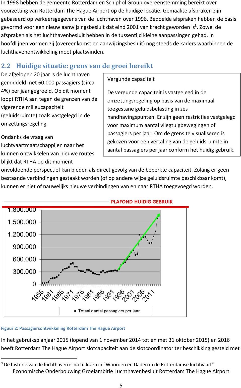 Zowel de afspraken als het luchthavenbesluit hebben in de tussentijd kleine aanpassingen gehad.