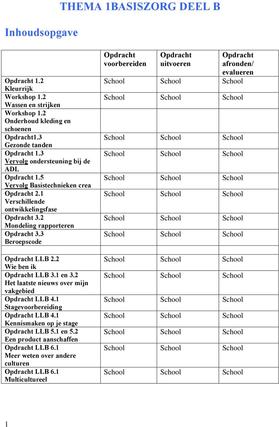 2 Wie ben ik Opdracht LLB 3.1 en 3.2 Het laatste nieuws over mijn vakgebied Opdracht LLB 4.1 Stagevoorbereiding Opdracht LLB 4.1 Kennismaken op je stage Opdracht LLB 5.1 en 5.