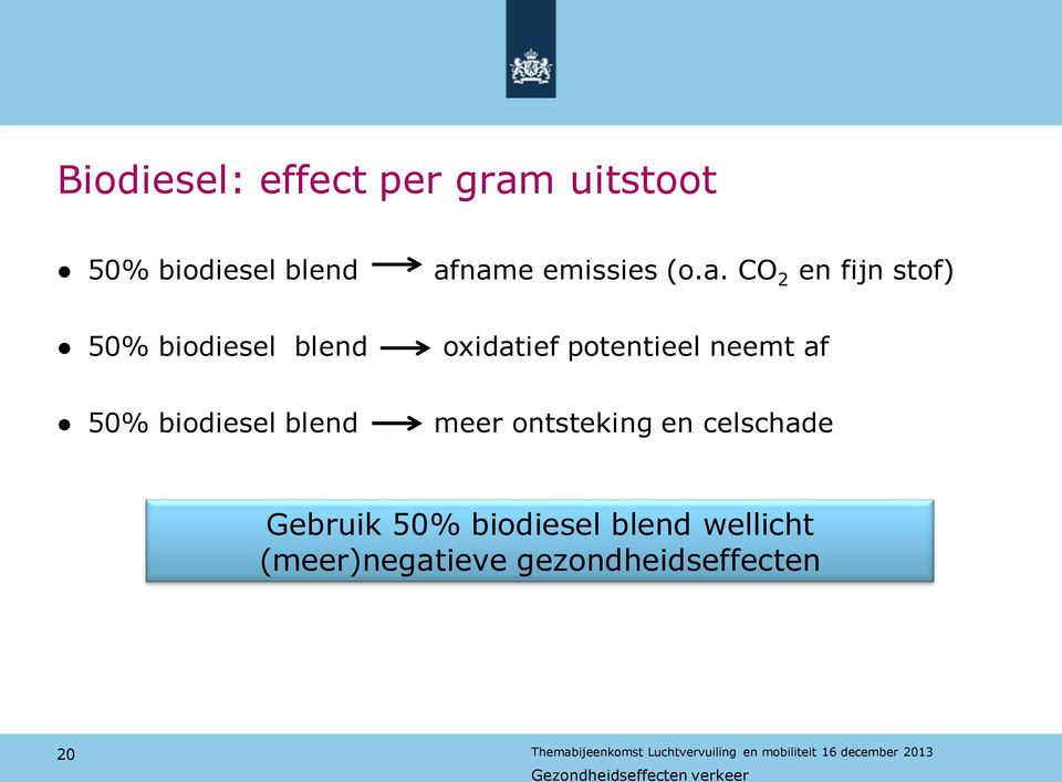 CO 2 en fijn stof) 50% biodiesel blend oxidatief potentieel neemt