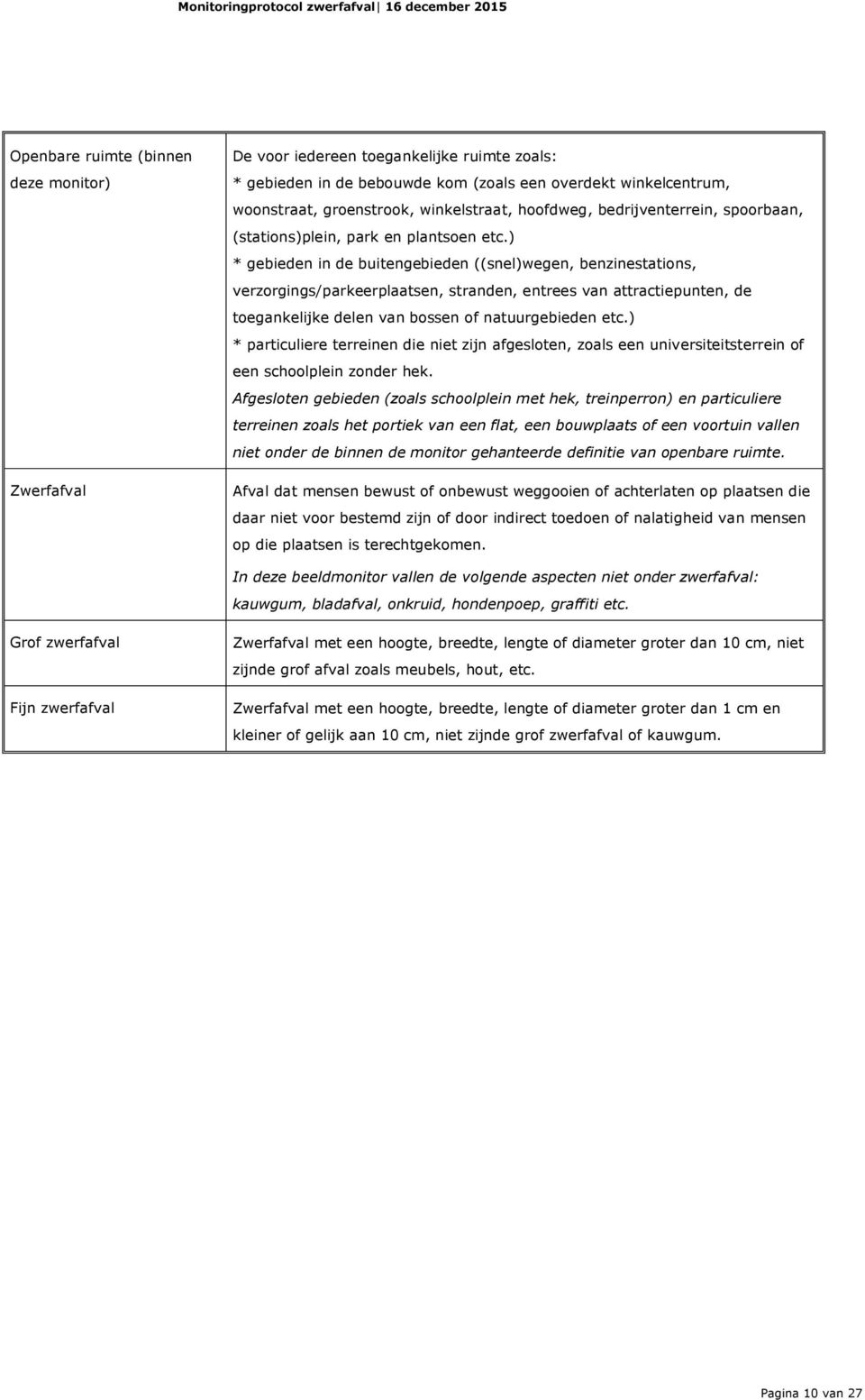 ) * gebieden in de buitengebieden ((snel)wegen, benzinestations, verzorgings/parkeerplaatsen, stranden, entrees van attractiepunten, de toegankelijke delen van bossen of natuurgebieden etc.