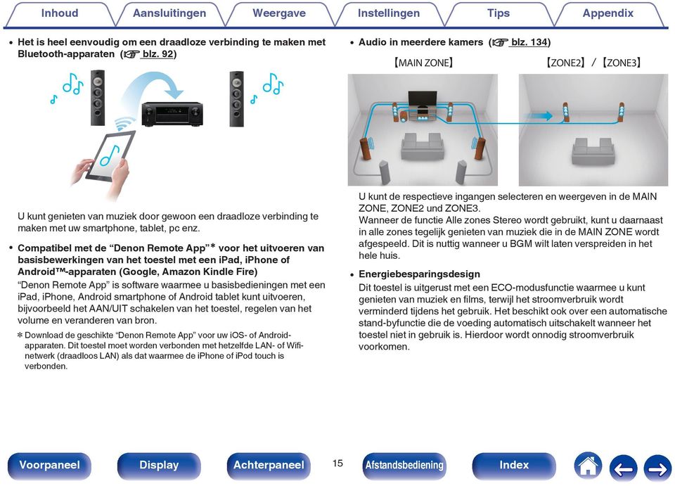 Wanneer de functie Alle zones Stereo wordt gebruikt, kunt u daarnaast in alle zones tegelijk genieten van muziek die in de MAIN ZONE wordt afgespeeld.