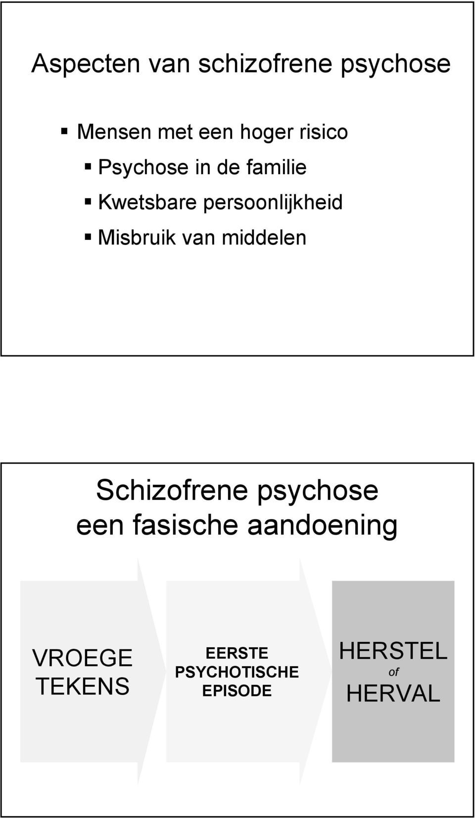 Misbruik van middelen Schizofrene psychose een fasische