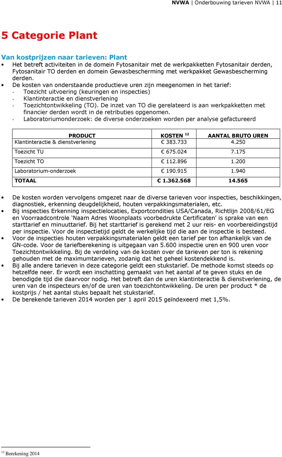 De kosten van onderstaande productieve uren zijn meegenomen in het tarief: - Toezicht uitvoering (keuringen en inspecties) - Klantinteractie en dienstverlening - Toezichtontwikkeling (TO).