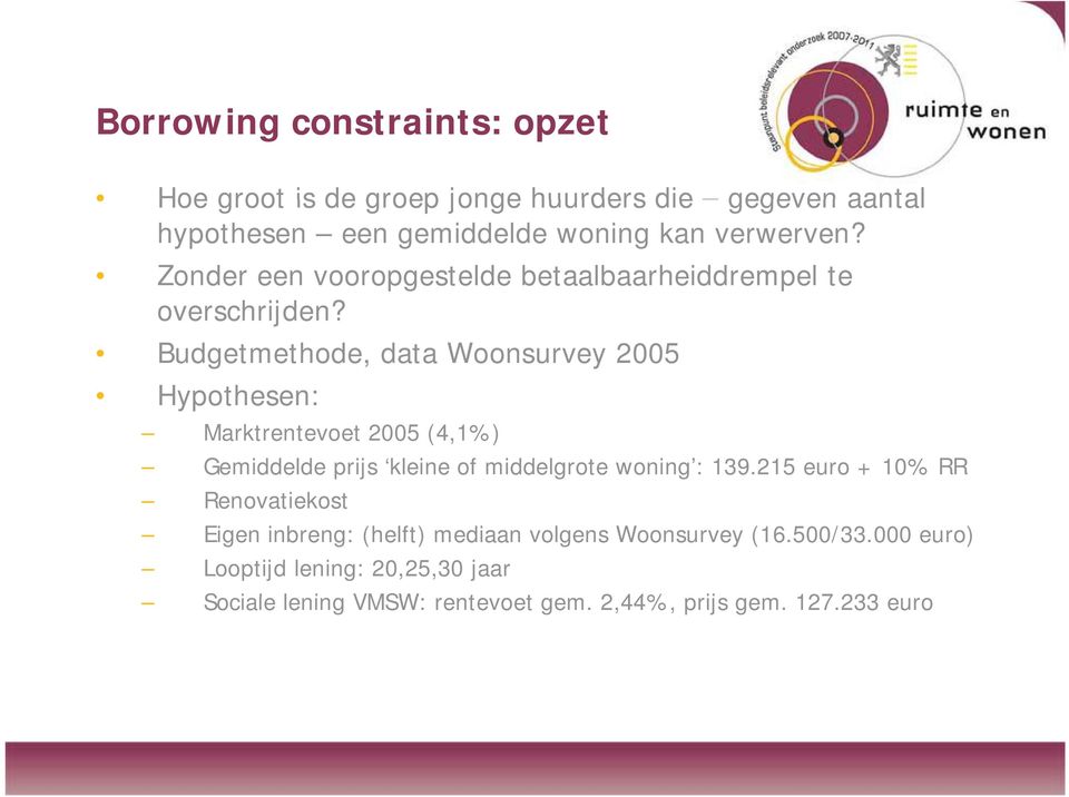 Budgetmethode, data Woonsurvey 2005 Hypothesen: Marktrentevoet 2005 (4,1%) Gemiddelde prijs kleine of middelgrote woning : 139.