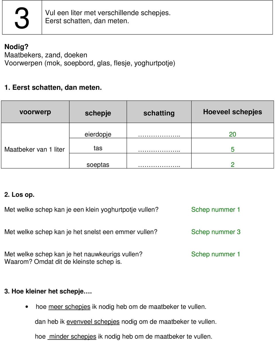 Schep nummer 3 Met welke schep kan je het nauwkeurigs vullen? Schep nummer 1 Waarom? Omdat dit de kleinste schep is. 3. Hoe kleiner het schepje.