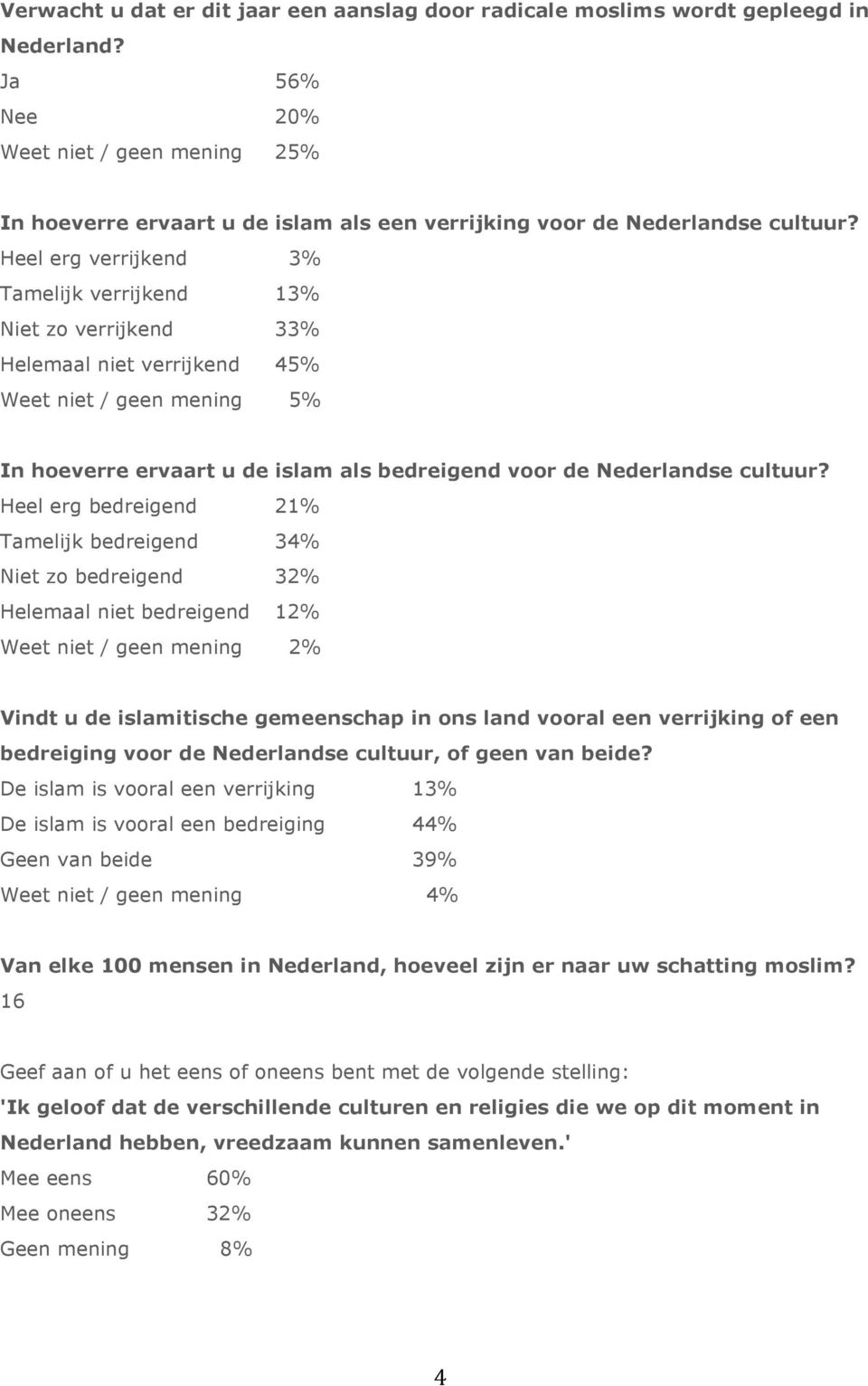 Heel erg verrijkend 3% Tamelijk verrijkend 13% Niet zo verrijkend 33% Helemaal niet verrijkend 45% Weet niet / geen mening 5% In hoeverre ervaart u de islam als bedreigend voor de Nederlandse cultuur?