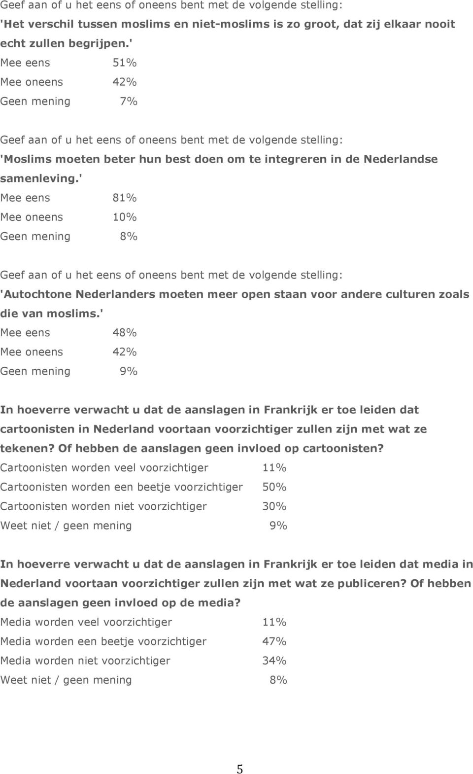 ' Mee eens 81% Mee oneens 10% Geen mening 8% 'Autochtone Nederlanders moeten meer open staan voor andere culturen zoals die van moslims.