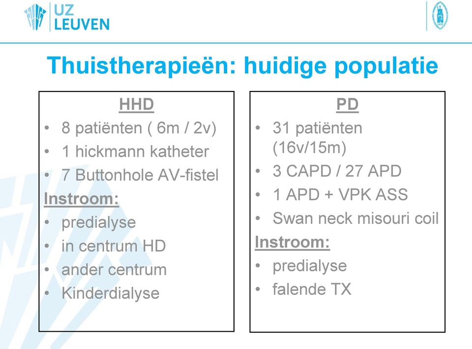 centrum HD ander centrum Kinderdialyse PD 31 patiënten (16v/15m) 3