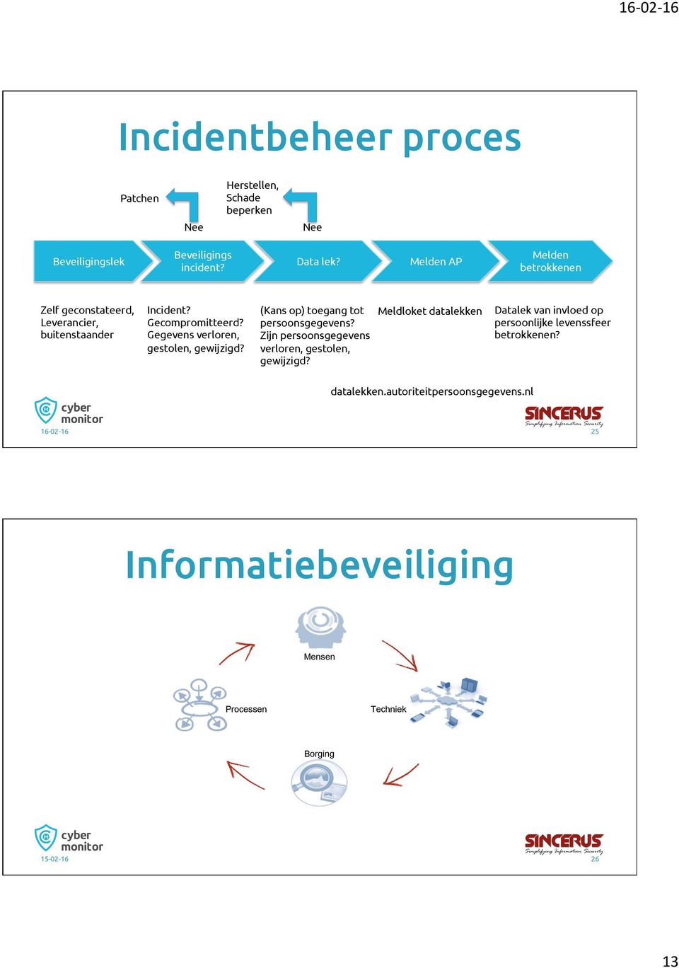 Gegevens verloren, gestolen, gewijzigd? (Kans op) toegang tot persoonsgegevens? Zijn persoonsgegevens verloren, gestolen, gewijzigd?