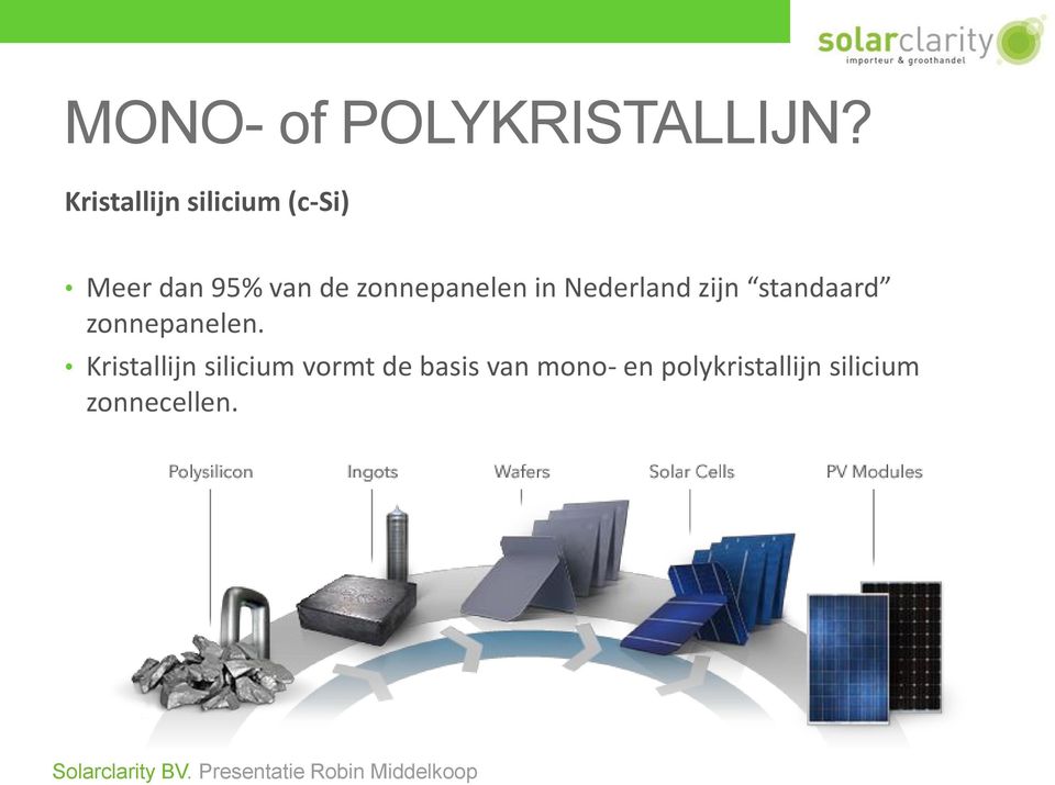zonnepanelen in Nederland zijn standaard zonnepanelen.