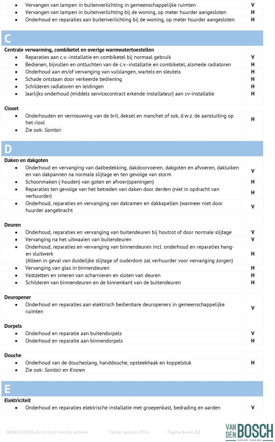 v.-installatie en combiketel, alsmede radiatoren Onderhoud aan en/of vervanging van vulslangen, wartels en sleutels Schade ontstaan door verkeerde bediening Schilderen radiatoren en leidingen