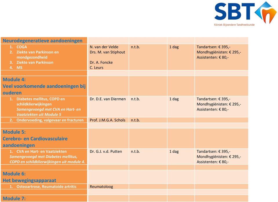 Ondervoeding, valgevaar en fracturen Prof. J.M.G.A. Schols n.t.b. Dr. D.E. van Diermen n.t.b. 1 dag Tandartsen: 395, Module 5: Cerebro en Cardiovasculaire aandoeningen 1.