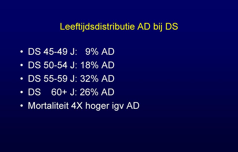 18% AD DS 55-59 J: 32% AD DS 60+