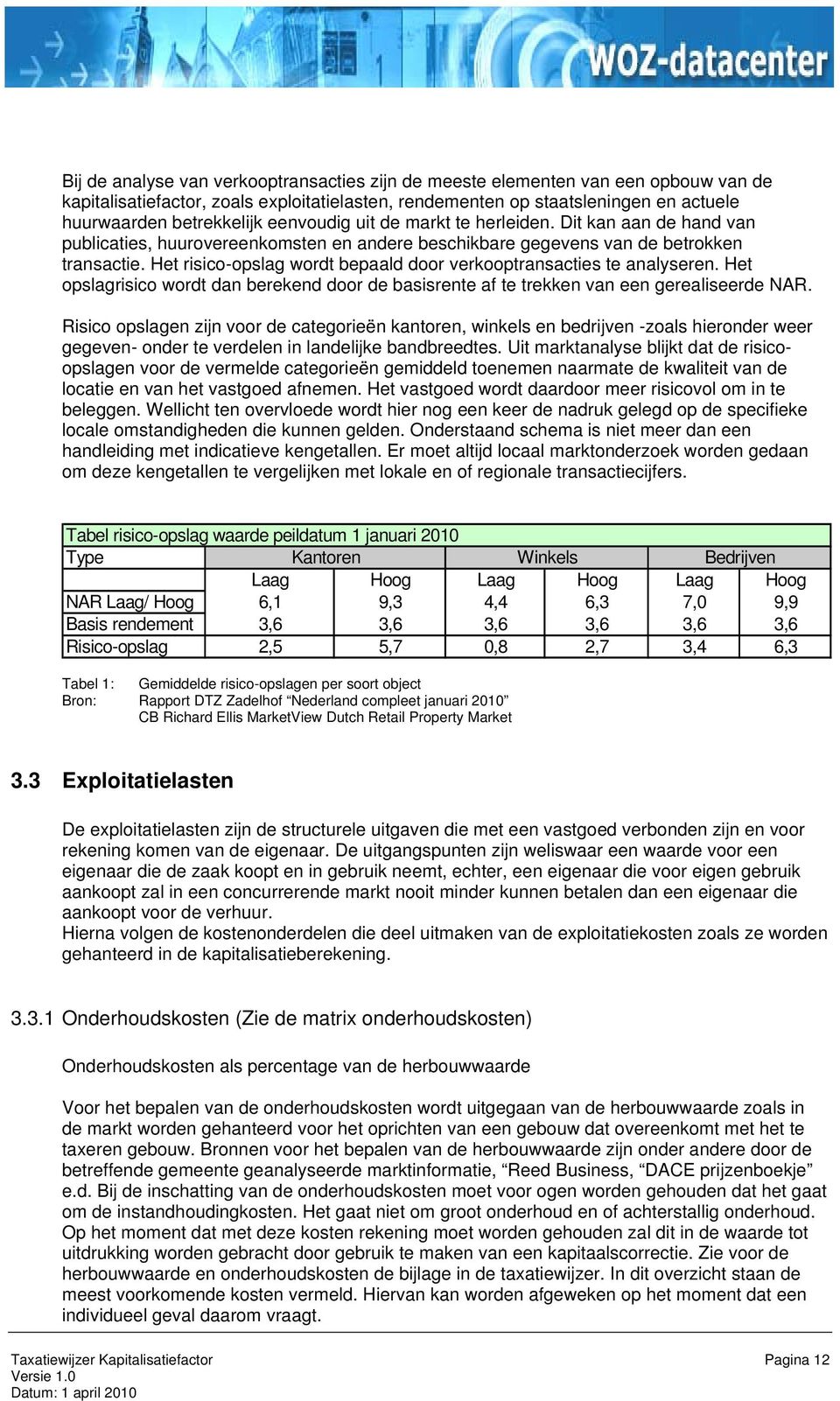 Het risico-opslag wordt bepaald door verkooptransacties te analyseren. Het opslagrisico wordt dan berekend door de basisrente af te trekken van een gerealiseerde NAR.