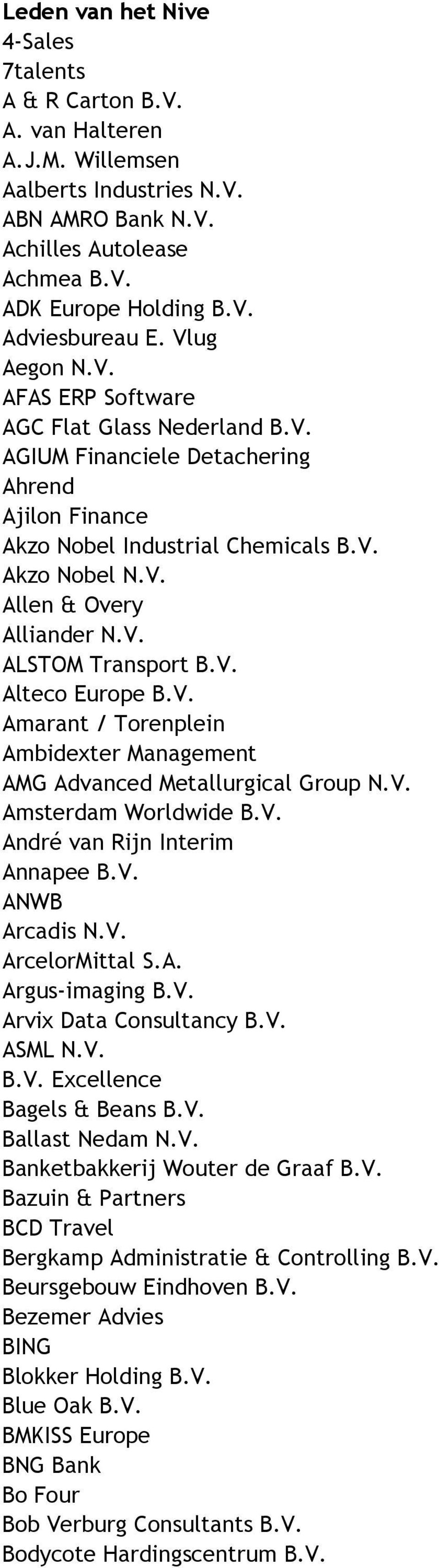 Leden van het Nive 4-Sales 7talents A & R Carton B.V. A. van Halteren  A.J.M. Willemsen Aalberts Industries N.V. ABN AMRO Bank N.V. Achilles  Autolease - PDF Gratis download