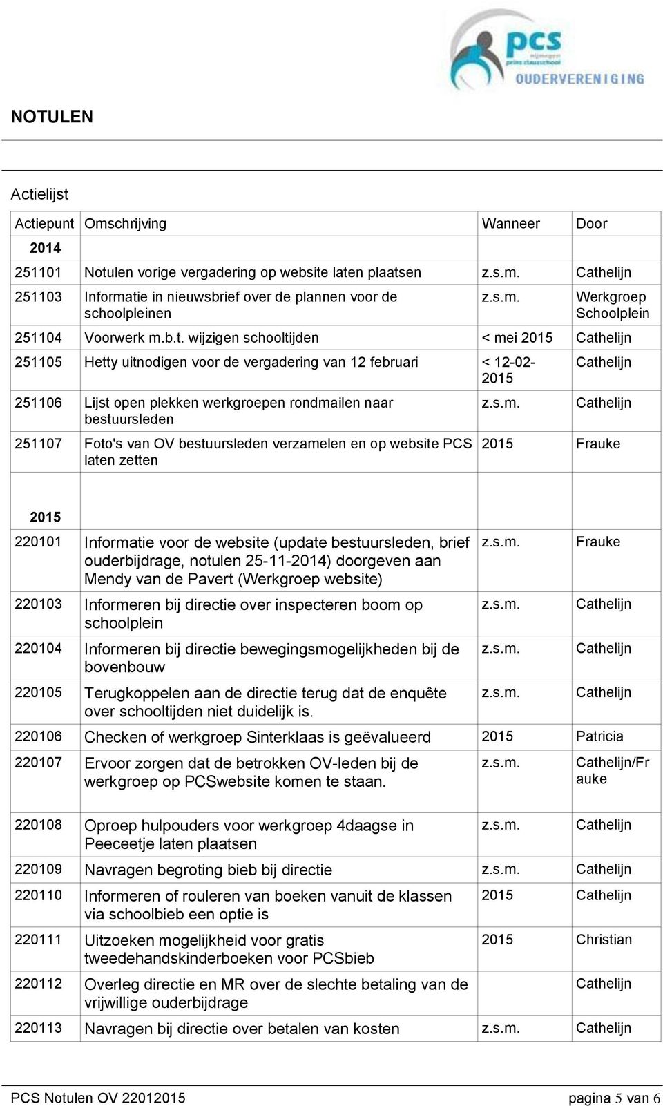 wijzigen schooltijden < mei 2015 251105 Hetty uitnodigen voor de vergadering van 12 februari < 12-02- 2015 251106 Lijst open plekken werkgroepen rondmailen naar bestuursleden 251107 Foto's van OV