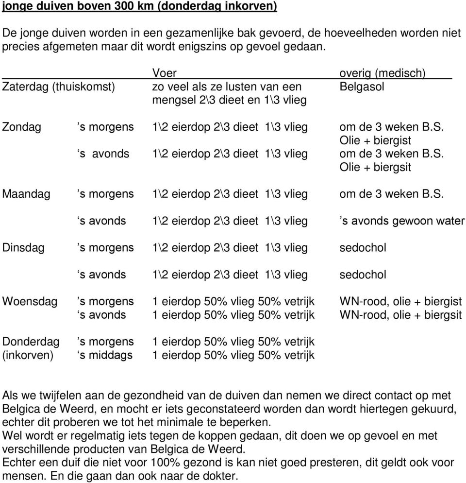 Olie + biergist s avonds 1\2 eierdop 2\3 dieet 1\3 vlieg om de 3 weken B.S.