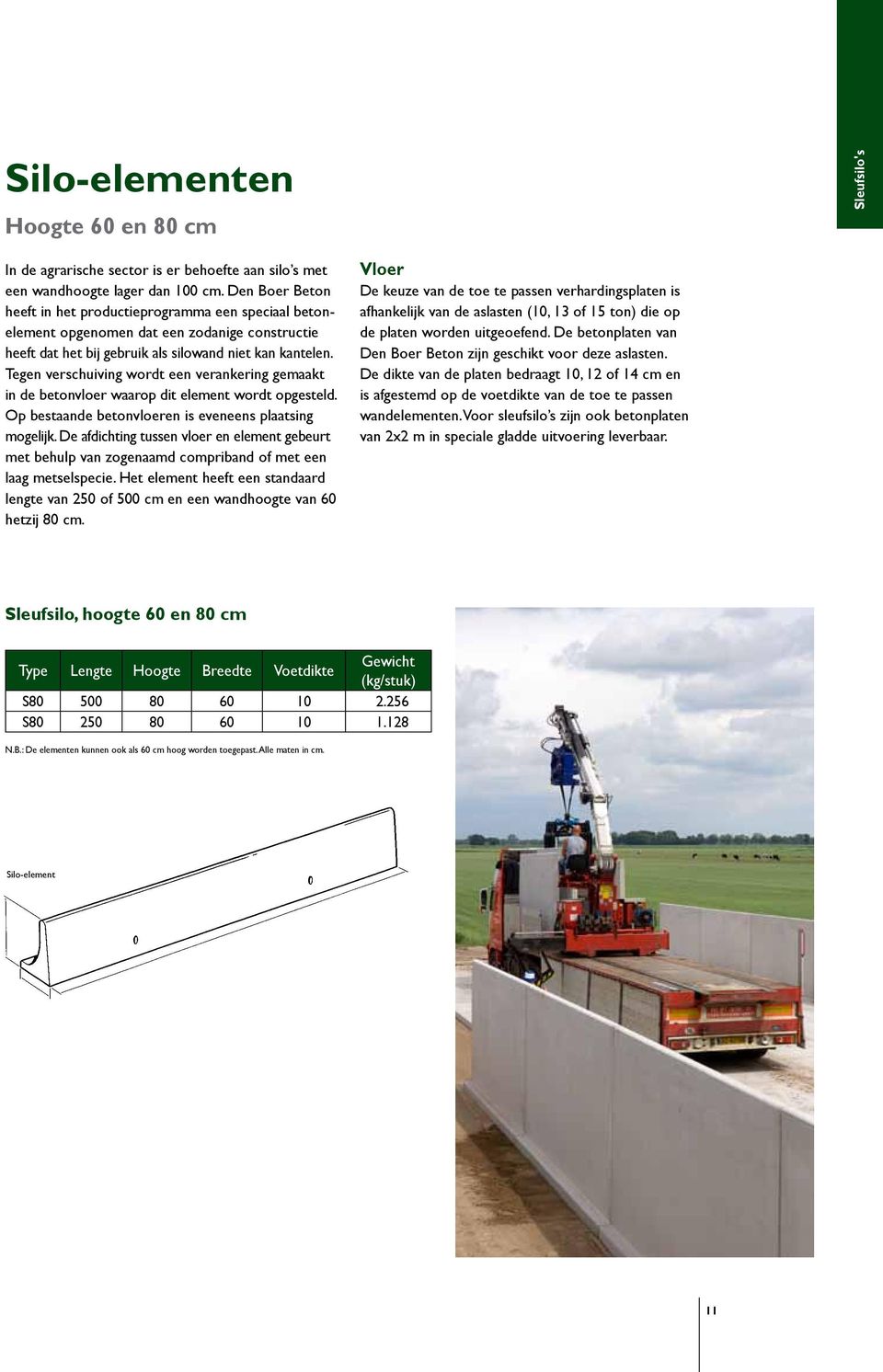 Tegen verschuiving wordt een verankering gemaakt in de betonvloer waarop dit element wordt opgesteld. Op bestaande beton vloeren is eveneens plaatsing mogelijk.