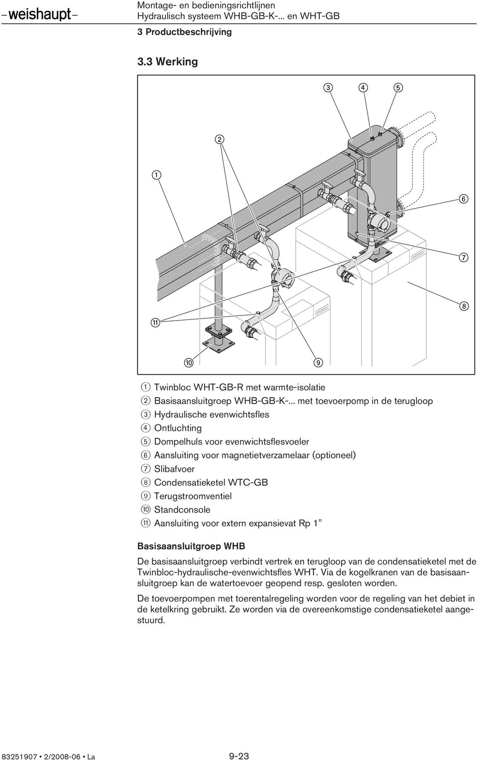 Condensatieketel WTC-GB 9 Terugstroomventiel 0 Standconsole q Aansluiting voor extern expansievat Rp 1" Basisaansluitgroep WHB De basisaansluitgroep verbindt vertrek en terugloop van de