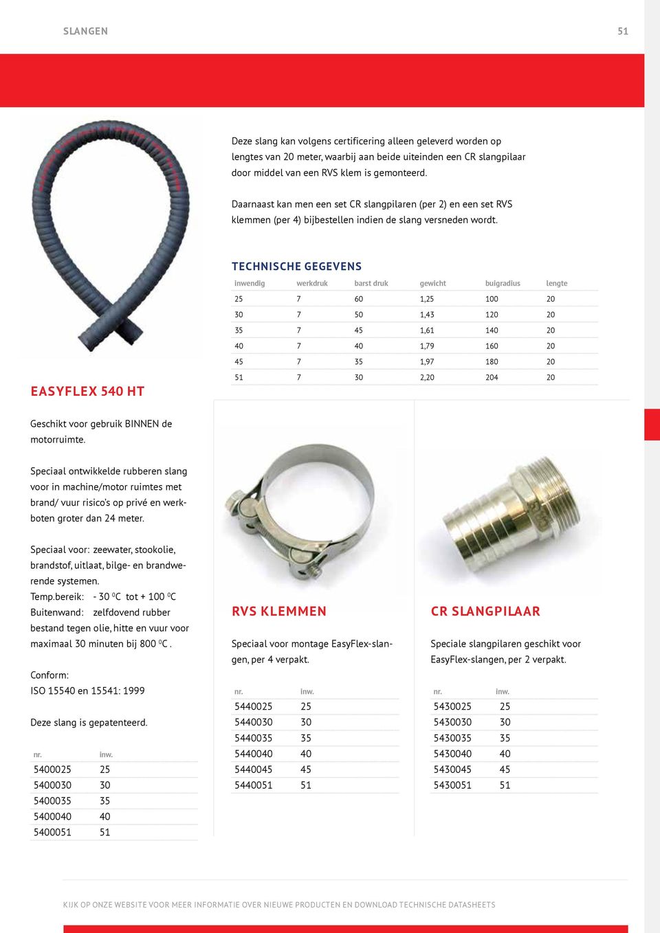 TECHNISCHE GEGEVENS inwendig werkdruk barst druk gewicht buigradius lengte 25 7 60 1,25 100 20 30 7 50 1,43 120 20 35 7 45 1,61 140 20 40 7 40 1,79 160 20 45 7 35 1,97 180 20 EASYFLEX 540 HT 51 7 30