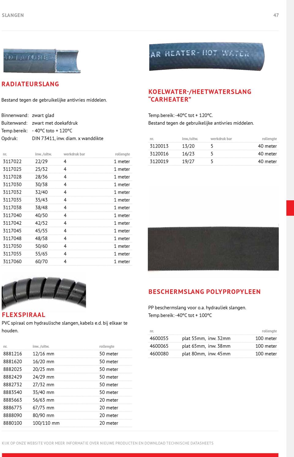 werkdruk bar rollengte 3117022 22/29 4 1 meter 3117025 25/32 4 1 meter 3117028 28/36 4 1 meter 3117030 30/38 4 1 meter 3117032 32/40 4 1 meter 3117035 35/43 4 1 meter 3117038 38/48 4 1 meter 3117040