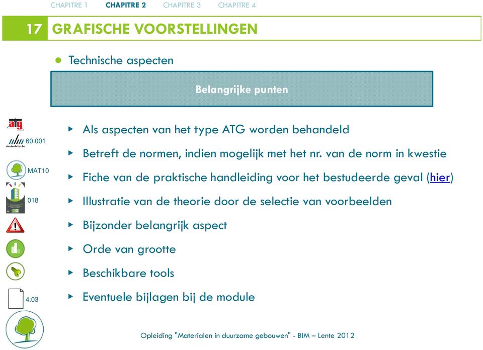 van de norm in kwestie N Fiche van de praktische handleiding voor het bestudeerde geval (hier) N Illustratie van de