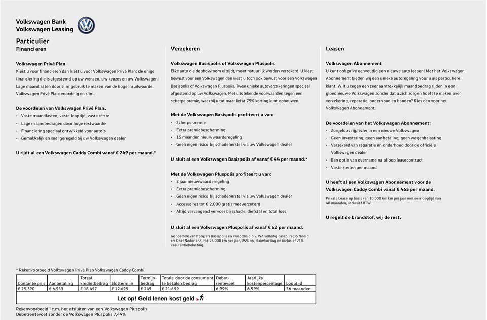 De voordelen van Volkswagen Privé Plan.
