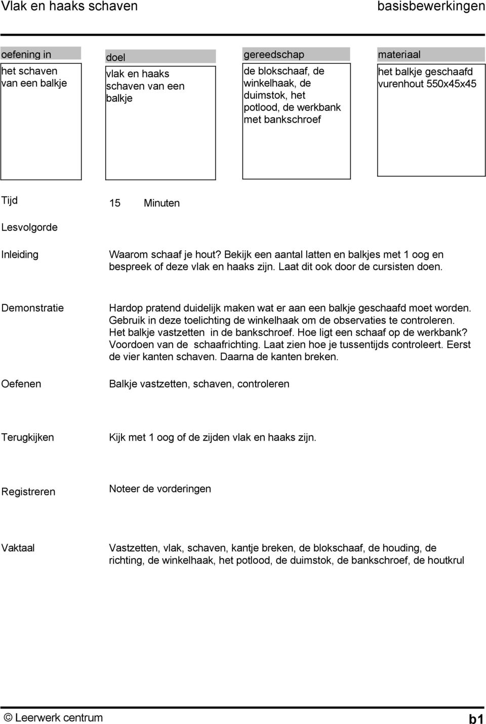 Hardop pratend duidelijk maken wat er aan een balkje geschaafd moet worden. Gebruik in deze toelichting de winkelhaak om de observaties te controleren. Het balkje vastzetten in de bankschroef.