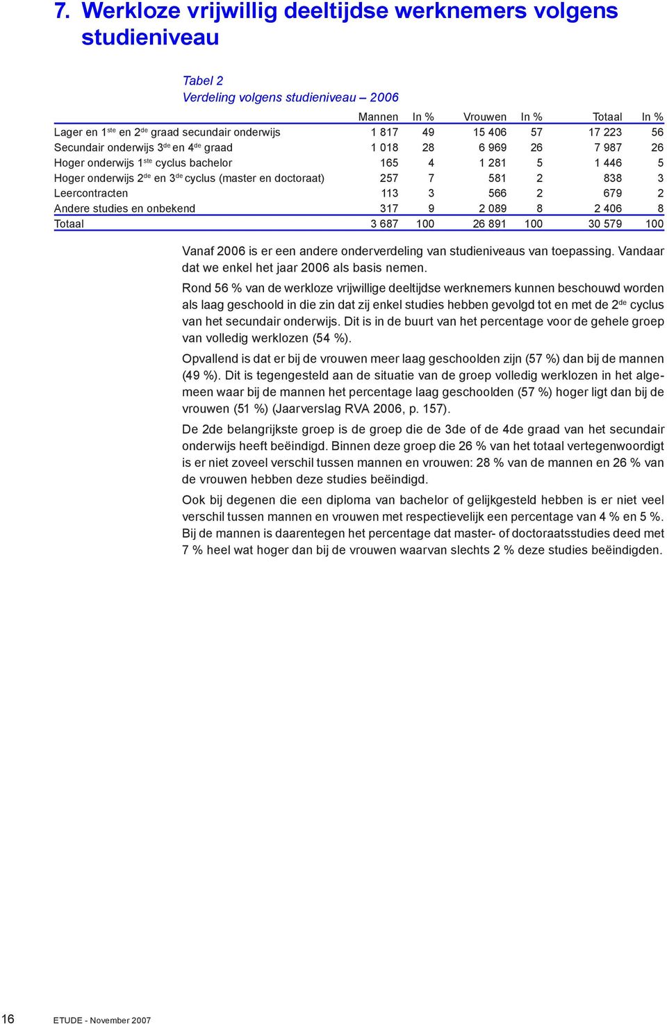 581 838 3 Leercontracten 113 3 566 679 Andere studies en onbekend 317 9 89 8 46 8 Totaal 3 687 1 6 891 1 3 579 1 Vanaf 6 is er een andere onderverdeling van studieniveaus van toepassing.