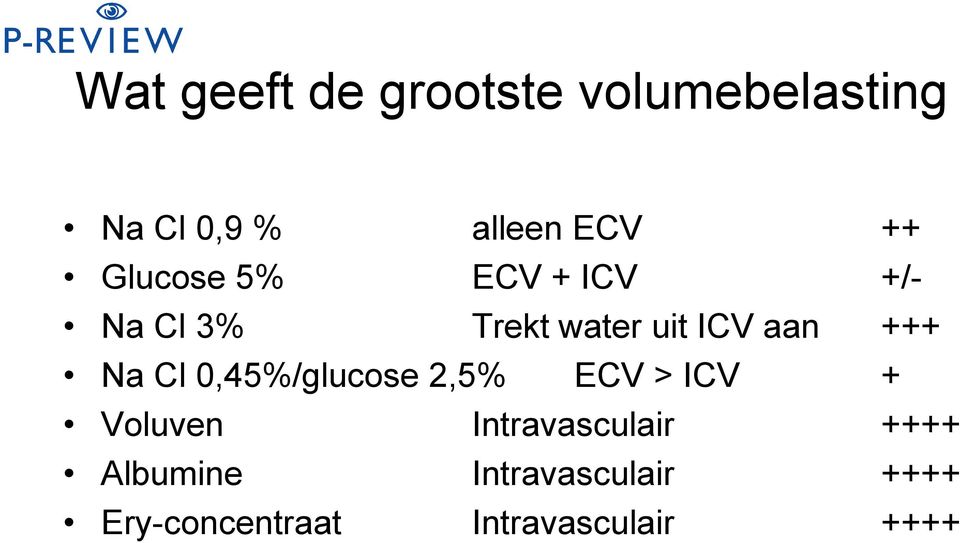 Na Cl 0,45%/glucose 2,5% ECV > ICV + Voluven Intravasculair