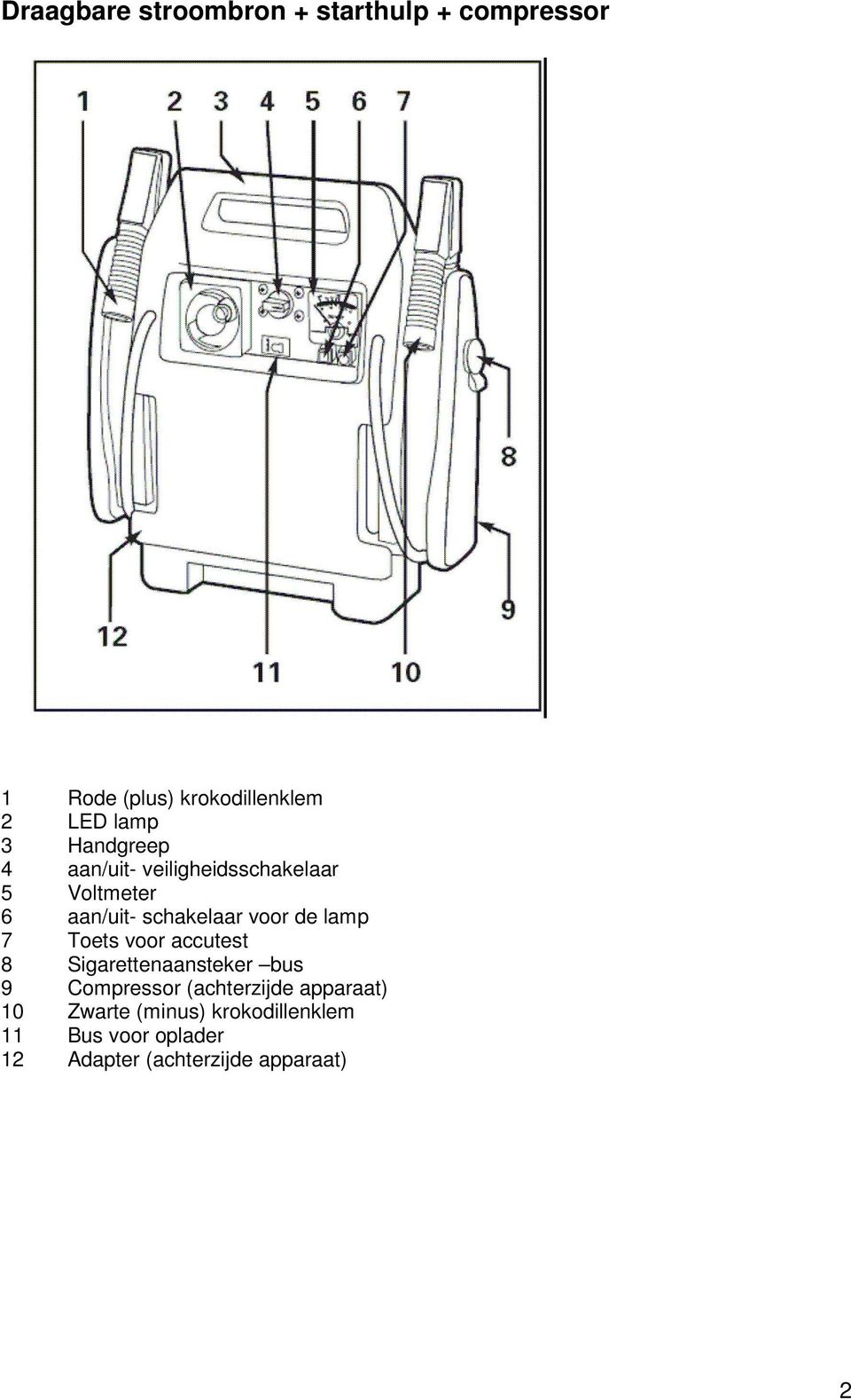 lamp 7 Toets voor accutest 8 Sigarettenaansteker bus 9 Compressor (achterzijde