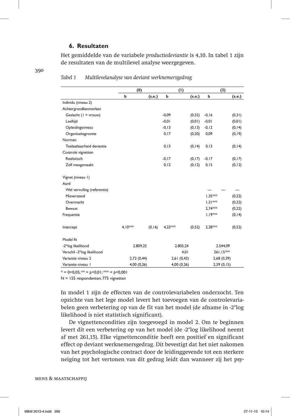 (0,01) -0,01 (0,01) Opleidingsniveau -0,13 (0,13) -0,12 (0,14) Organisatiegrootte 0,17 (0,20) 0,09 (0,19) Normen Toelaatbaarheid deviantie 0,13 (0,14) 0,13 (0,14) Controle vignetten Realistisch -0,17