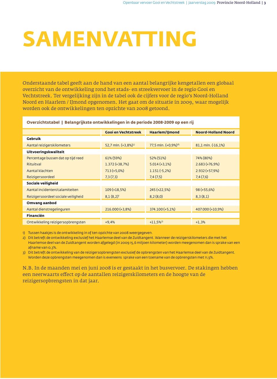 Het gaat om de situatie in 2009, waar mogelijk worden ook de ontwikkelingen ten opzichte van 2008 getoond.