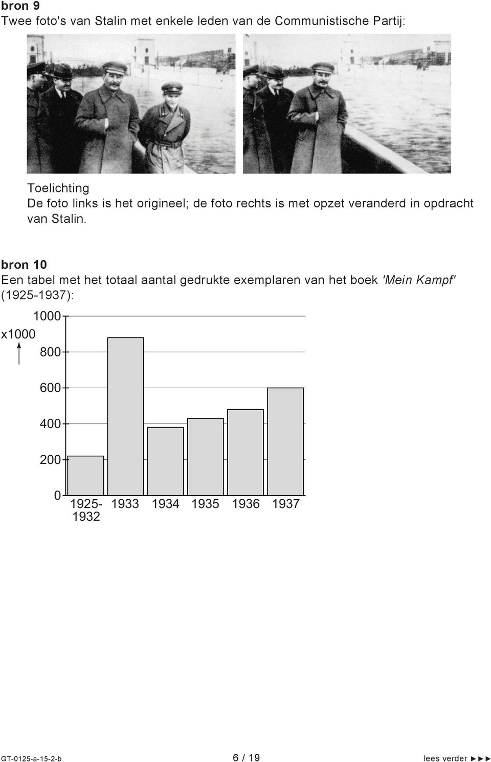 bron 10 Een tabel met het totaal aantal gedrukte exemplaren van het boek 'Mein Kampf'