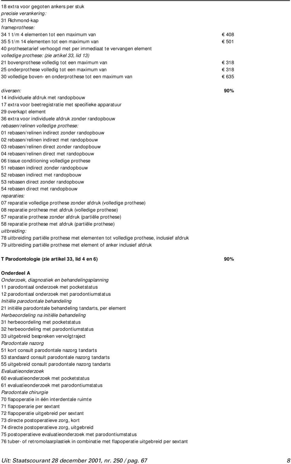 volledige boven- en onderprothese tot een maximum van 635 diversen: 90% 14 individuele afdruk met randopbouw 17 extra voor beetregistratie met specifieke apparatuur 29 overkapt element 36 extra voor