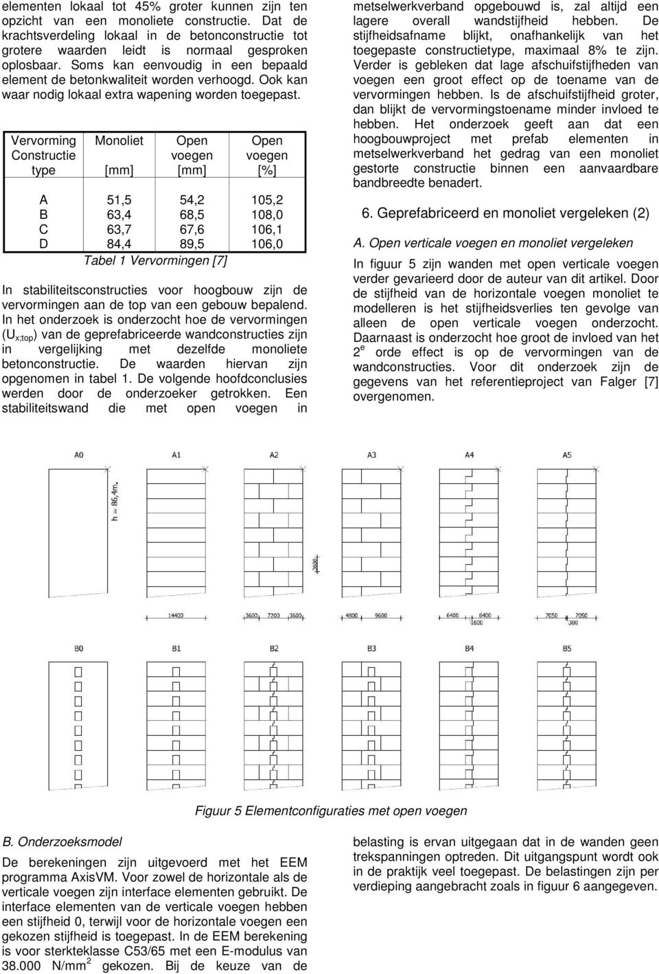 Constructie type Monoliet Open voegen Open voegen A 51,5 54,2 105,2 B 63,4 68,5 108,0 C 63,7 67,6 106,1 D 84,4 89,5 106,0 Tabel 1 en [7] In stabiliteitsconstructies voor hoogbouw zijn de vervormingen