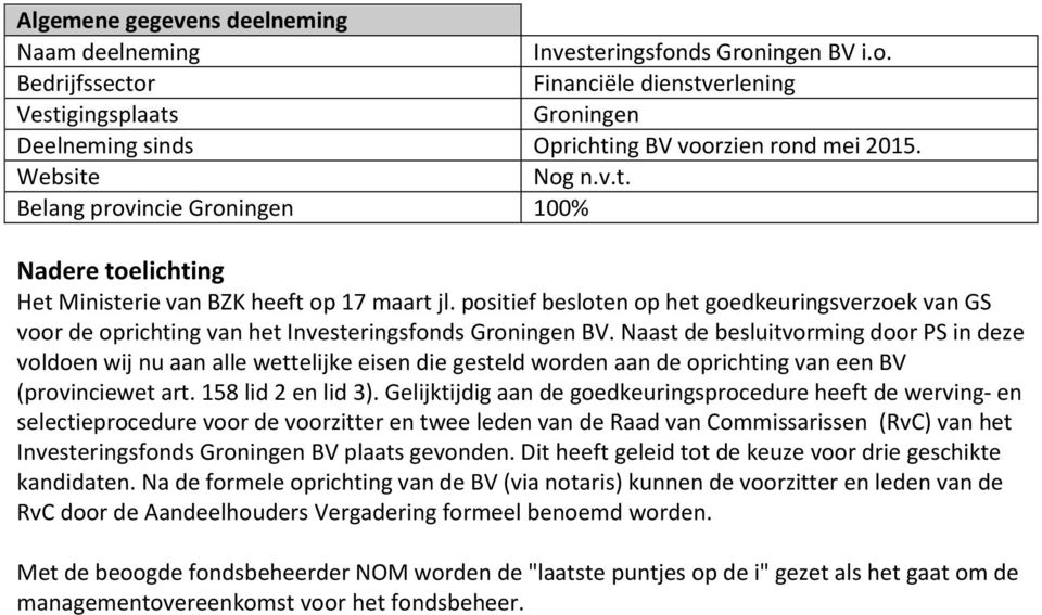 positief besloten op het goedkeuringsverzoek van GS voor de oprichting van het Investeringsfonds Groningen BV.