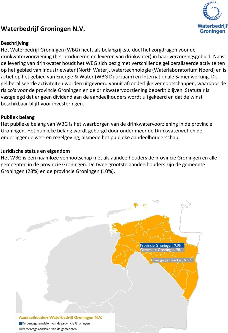 Naast de levering van drinkwater houdt het WBG zich bezig met verschillende geliberaliseerde activiteiten op het gebied van industriewater (North Water), watertechnologie (Waterlaboratorium Noord) en