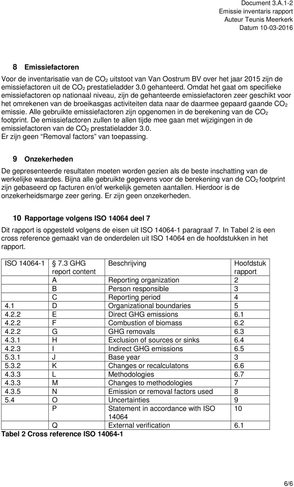 gaande CO 2 emissie. Alle gebruikte emissiefactoren zijn opgenomen in de berekening van de CO 2 footprint.