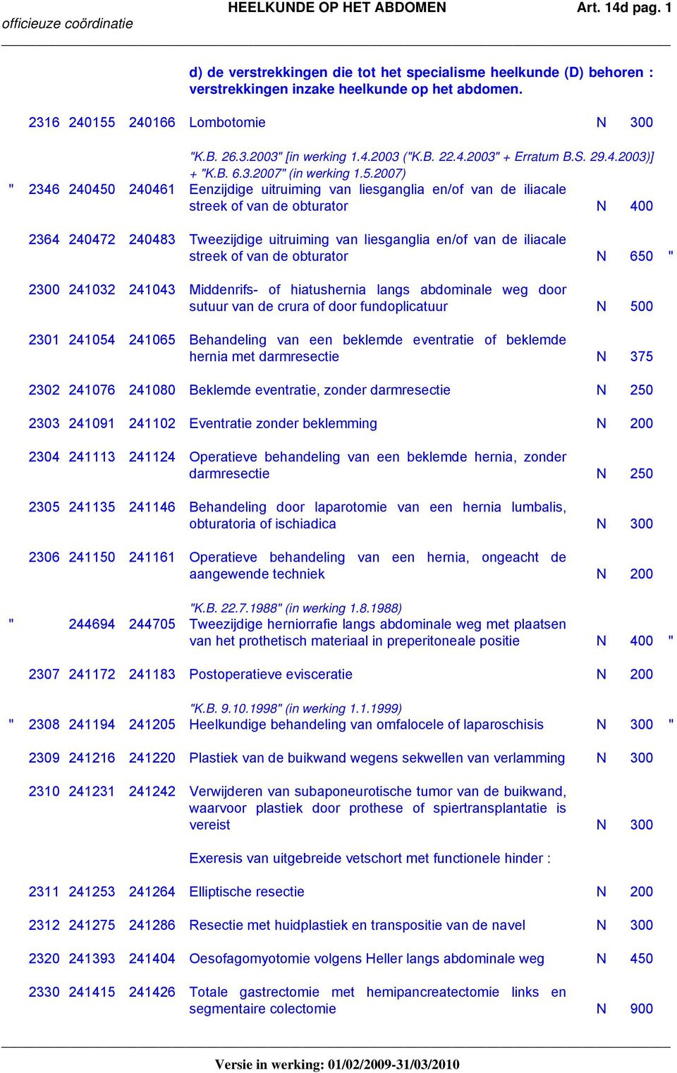 2007) " 2346 240450 240461 Eenzijdige uitruiming van liesganglia en/of van de iliacale streek of van de obturator N 400 2364 240472 240483 Tweezijdige uitruiming van liesganglia en/of van de iliacale